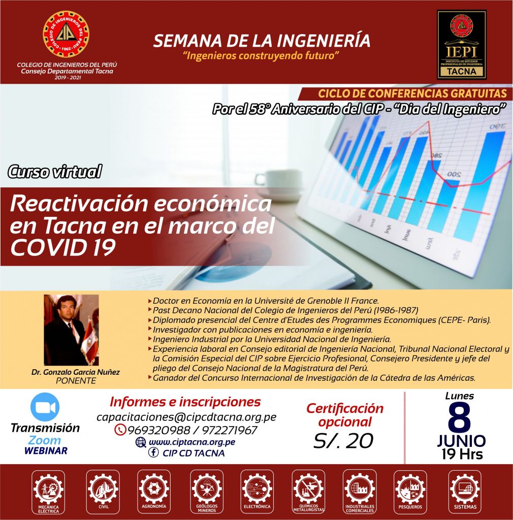 Ciclo de Conferencias Virtuales