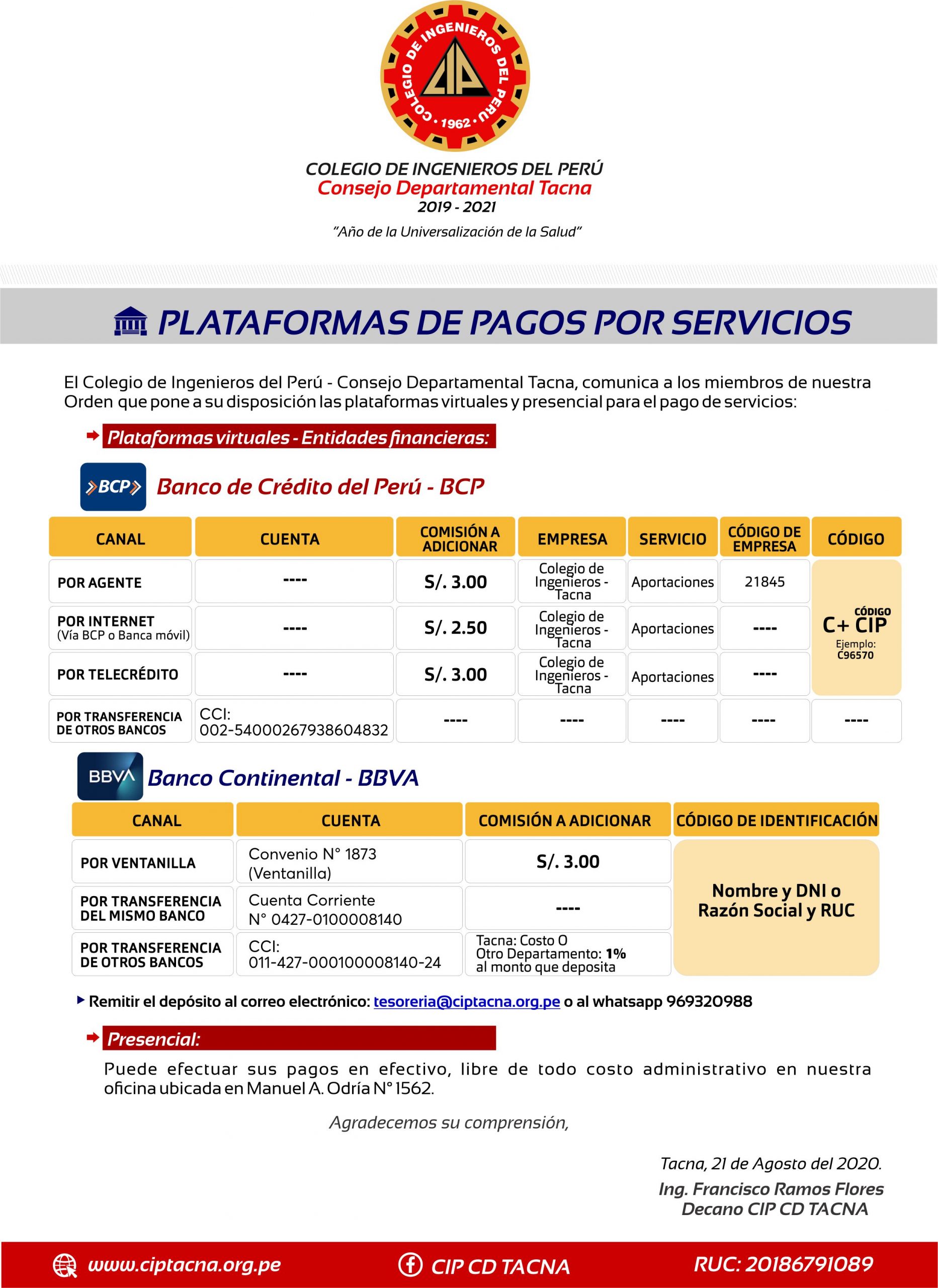 Plataformas de pago