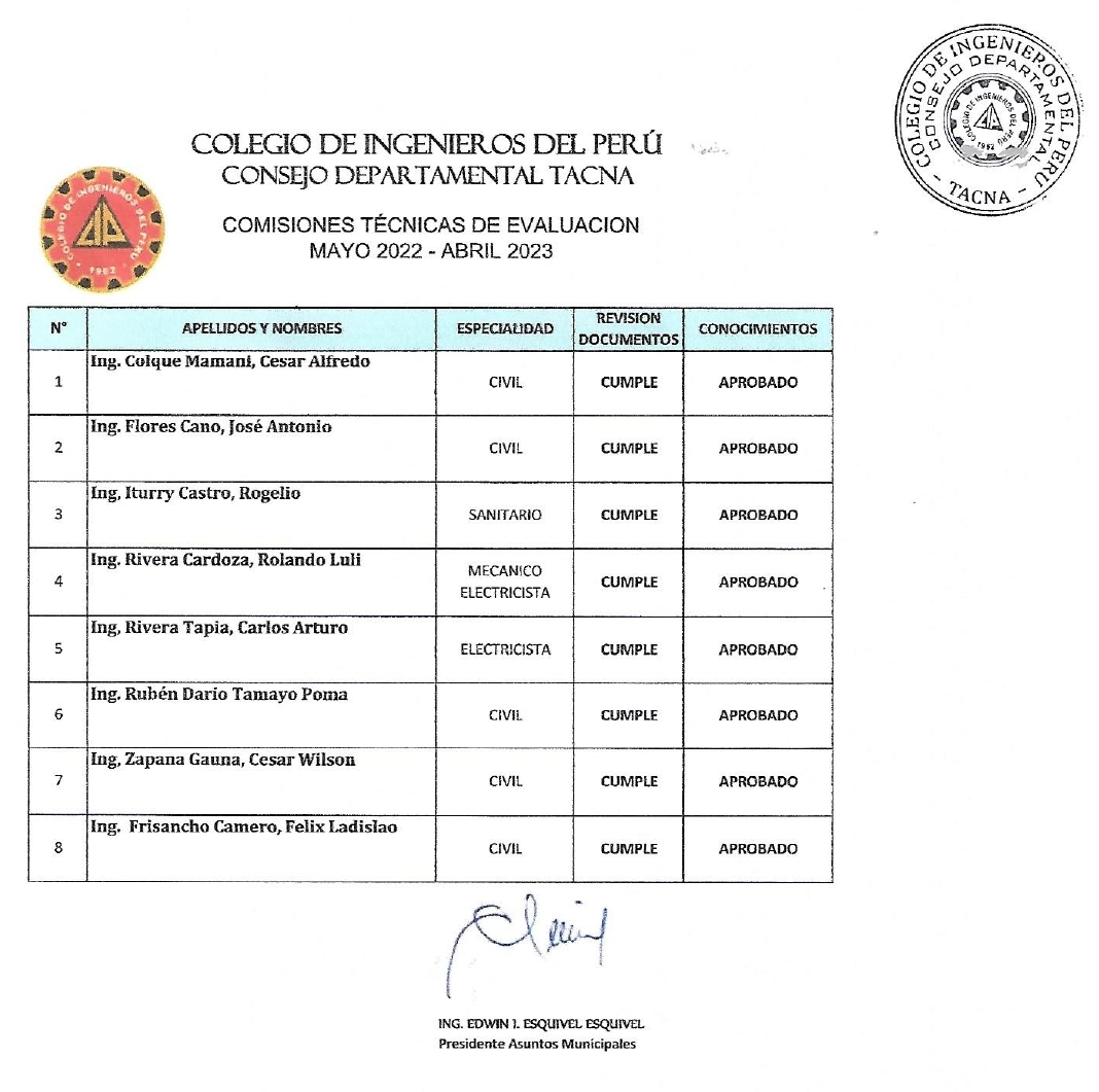 COM_TECNICAS RESULTADOS EVALUACION