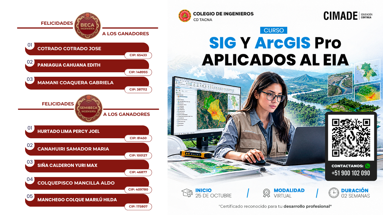 Movilidad Inteligente y Tecnologías ITS